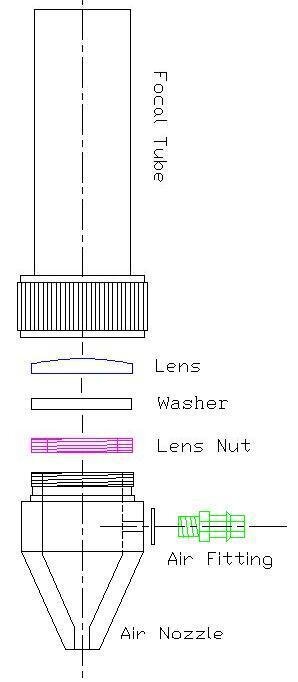 Focal Tube Assembly